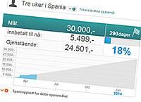 100 000 nordmenn bruker mikrosparing